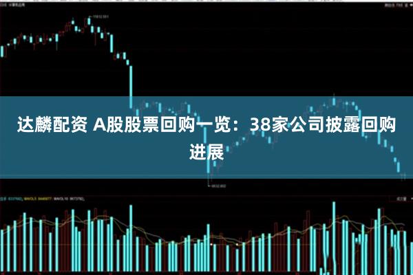 达麟配资 A股股票回购一览:38家公司披露回购进展
