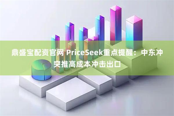 鼎盛宝配资官网 PriceSeek重点提醒：中东冲突推高成本冲击出口